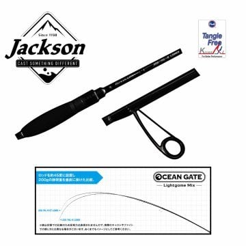 Jackson Ocean Gate Lightgame Mix JOG-76 L-K LGMIX 1.5-17gr LRF Spin kamış