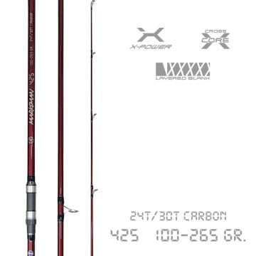 Tournament Fishing MARKSMAN 425 Mt Tubular Fuji set guides 100-265gr atarlı 3 Parça Surf Olta Kamışı